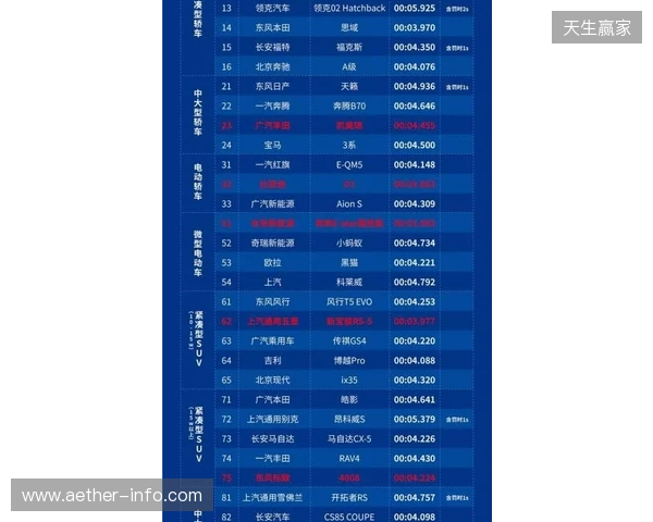 2026 ACLXCS2公开预选赛报名正式开启!三大区域同步开战 2026 ACLXCS2公开预选赛报名正式开启!三大区域同步开战